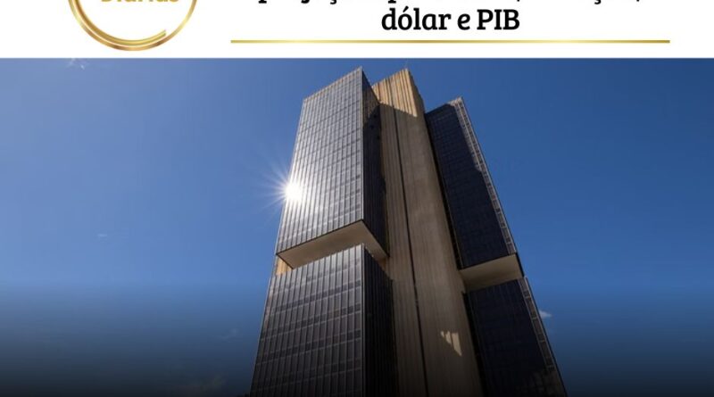 Piorou geral: Focus detona projeções para Selic, inflação, dólar e PIB