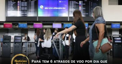 O Pará contabilizou 2.041 novas ações judiciais relacionadas a atrasos de voo entre janeiro e novembro de 2024. É o que aponta levantamento inédito com base no BI (Business Intelligence) do CNJ (Conselho Nacional de Justiça), por meio da consolidação dos dados e da verificação dos assuntos presentes nas tabelas de gestão processual do órgão.