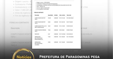 A adesão a atas de registro de preços é uma modalidade legal utilizada por órgãos públicos para contratar serviços ou adquirir produtos com base em licitações já realizadas por outras administrações. Em Paragominas, essa prática tem sido adotada pela Prefeitura em contratos firmados com empresas de fora do município, gerando questionamentos quanto às escolhas.