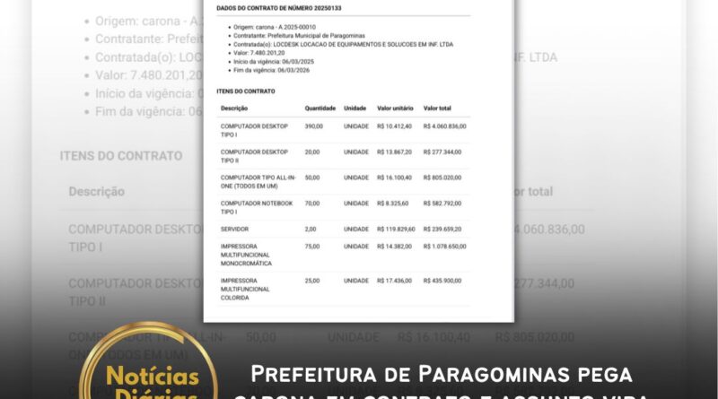 A adesão a atas de registro de preços é uma modalidade legal utilizada por órgãos públicos para contratar serviços ou adquirir produtos com base em licitações já realizadas por outras administrações. Em Paragominas, essa prática tem sido adotada pela Prefeitura em contratos firmados com empresas de fora do município, gerando questionamentos quanto às escolhas.