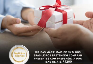 Dia das mães: Mais de 92% dos brasileiros pretendem comprar presentes com preferência por itens de até R$200