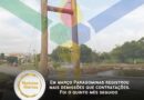 Em março Paragominas registrou mais demissões que contratações. Foi o quinto mês seguido