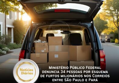 Ministério Público Federal denuncia 34 pessoas por esquema de furtos milionários nos Correios entre São Paulo e Pará