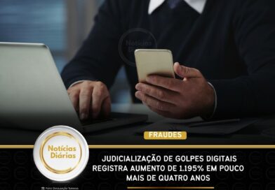  Judicialização de golpes digitais registra aumento de 1.195% em pouco mais de quatro anos
