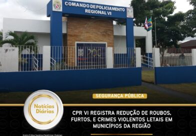 CPR VI registra redução de roubos, furtos e crimes violentos letais em municípios da região